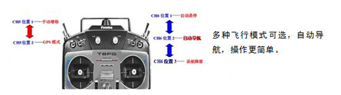 八轴多旋翼无人机性能介绍二：遥控器