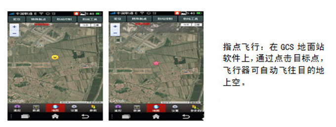 指点飞行特色